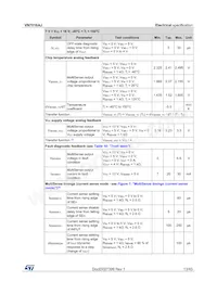 VN7016AJTR Datasheet Page 13