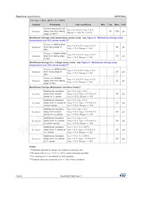 VN7016AJTR Datasheet Page 14
