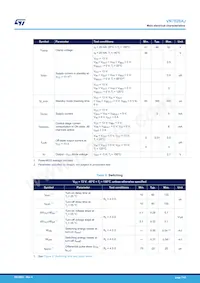 VN7020AJ-E Datasheet Page 7