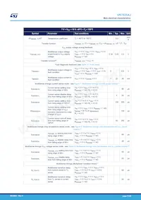 VN7020AJ-E Datasheet Page 11