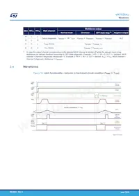 VN7020AJ-E Datasheet Page 16
