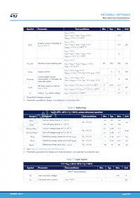 VN7040AJTR Datasheet Page 7