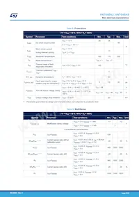 VN7040AJTR Datasheet Page 9