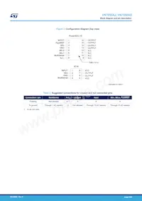 VN7050AJTR Datasheet Page 4
