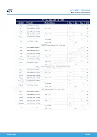 VN7140ASTR Datasheet Page 8