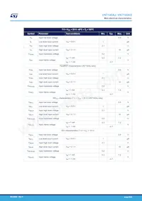 VN7140ASTR數據表 頁面 8