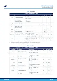 VN7140ASTR Datasheet Page 9