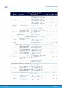 VN7140ASTR Datasheet Page 11