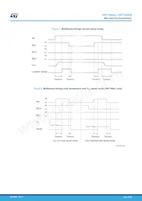 VN7140ASTR Datenblatt Seite 14