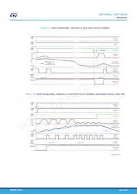 VN7140ASTR Datasheet Page 17