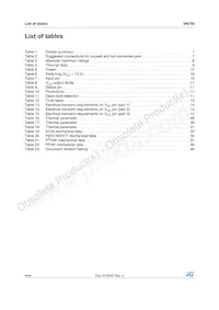 VN750-12-E數據表 頁面 4