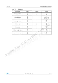 VN750-12-E Datasheet Page 13