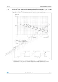 VN750-12-E Datasheet Page 23