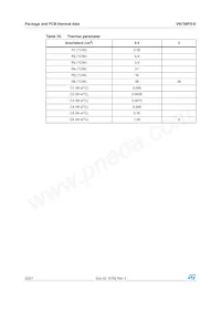 VN750PS-E Datasheet Pagina 22