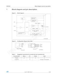 VN750PT13TR Datasheet Page 5