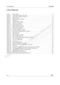 VN750SM Datasheet Page 4