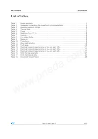 VN750SMPTR-E Datasheet Page 3