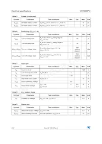 VN750SMPTR-E Datasheet Pagina 8