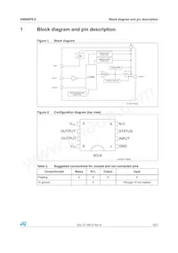 VN800PSTR-61-E Datasheet Page 5
