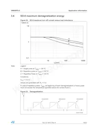 VN800PSTR-61-E Datasheet Page 19