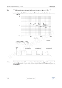 VN800S-E Datasheet Page 18