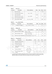 VN800STR-E Datasheet Page 9