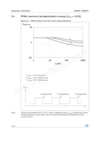 VN800STR-E Datasheet Page 18