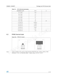 VN800STR-E Datasheet Pagina 21