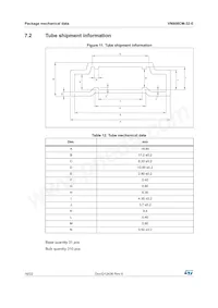 VN808CMTR-32-E Datasheet Pagina 16
