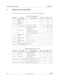 VN808TR-32-E Datasheet Pagina 4