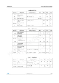 VN808TR-32-E Datasheet Page 5