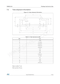 VN808TR-32-E Datasheet Pagina 17
