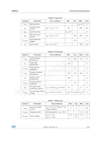 VN808TR-E Datasheet Page 5