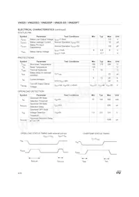 VN820(012Y) Datasheet Page 4