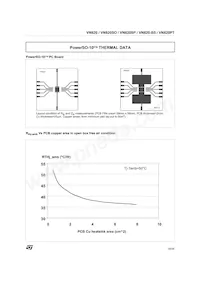 VN820(012Y) Datasheet Page 19