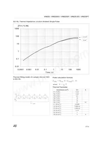 VN820(012Y) Datasheet Pagina 23