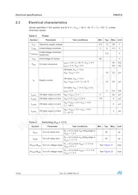 VN820-E Datasheet Page 10