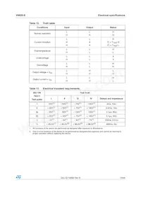 VN820-E Datasheet Page 13