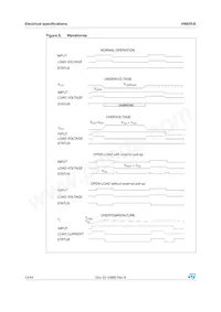 VN820-E Datasheet Page 14