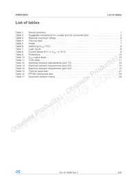 VN920-B5H13TR數據表 頁面 3