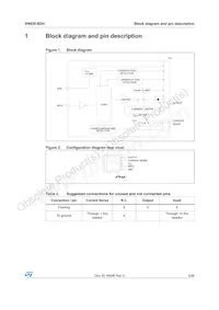 VN920-B5H13TR Datasheet Pagina 5