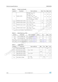 VN920-B5H13TR Datasheet Pagina 8