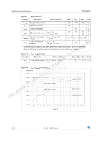 VN920-B5H13TR數據表 頁面 10