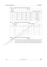 VN920-B5H13TR Datenblatt Seite 12