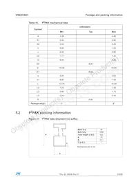 VN920-B5H13TR Datasheet Page 23