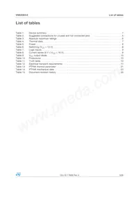 VN920B5-E Datasheet Pagina 3