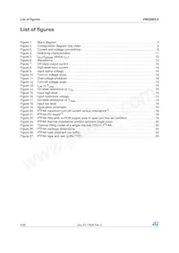 VN920B5-E Datasheet Pagina 4