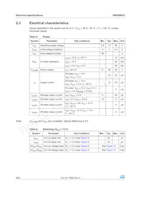 VN920B5-E Datasheet Pagina 8