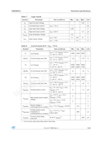 VN920B5-E Datasheet Pagina 9