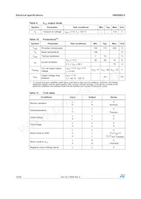 VN920B5-E Datasheet Pagina 10